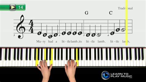 Ex014~FC How to Play Keyboard for Kids - Electronic Keyboard Lessons ...