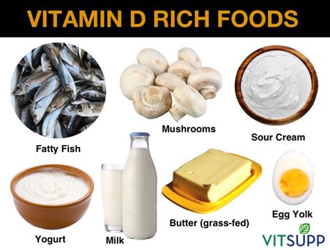 Natural Vitamin D Rich Foods for Vegetarians & Non-Vegetarians | VitSupp||Natural Vitamin D Rich ...