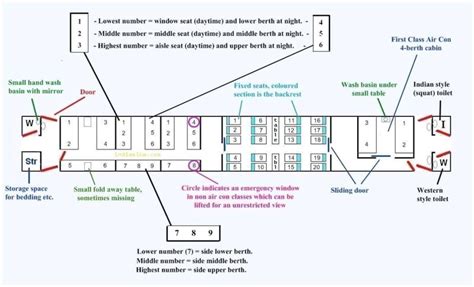 AC First Class Details for Duronto Express - India Travel Forum ...