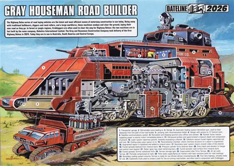 Cutaway of the Roadlayer from Thunderbirds ep.9;End of the Road : r ...