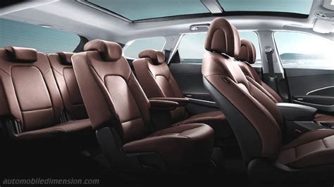 Hyundai Santa Fe Interior Dimensions 2017 – Two Birds Home