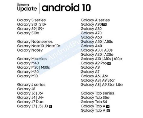 Here are all the Samsung devices getting Android 10 - GSMArena.com news