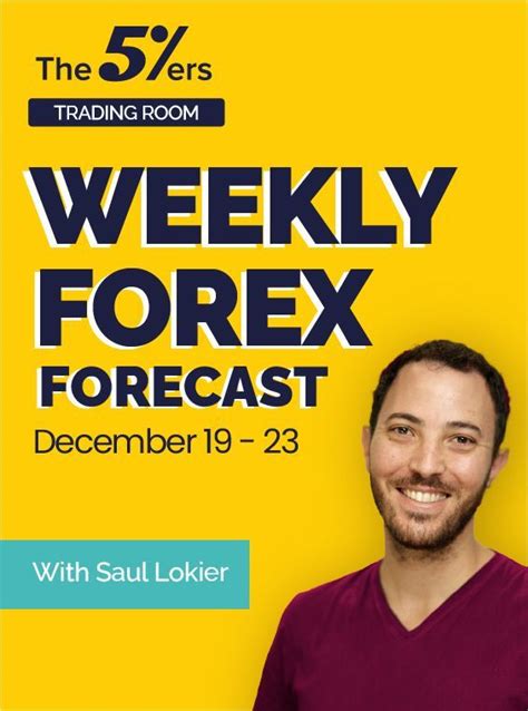 Weekly Forex Analysis Dec 19 - Dec 23, 2022 – In today's session, we ...