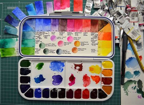 Setting up a new watercolor palette | Watercolor palette, Watercolor pallet, Painting subjects