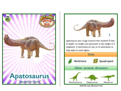 Dinosaur Train Apatosaurus card by Vespisaurus on DeviantArt