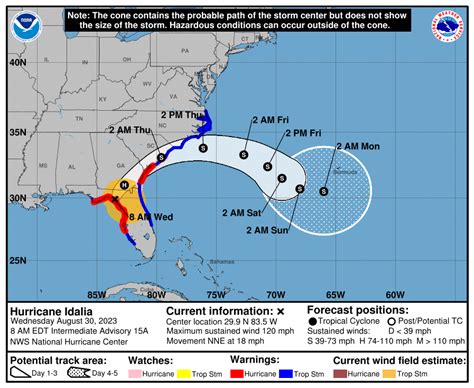 Hurricane Idalia Makes Landfall in Florida as Category 3, Tornado Watch Issued for Walt Disney ...