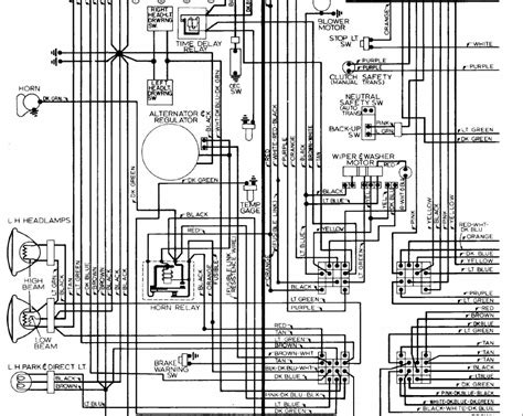 branchement relais klaxon (horn relay)