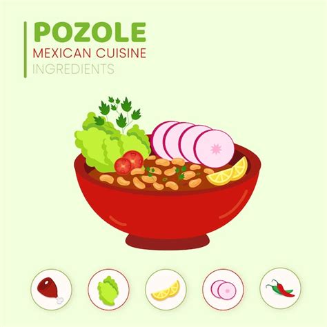 Premium Vector | Traditional Mexican Pozole recipe ingredients hand ...