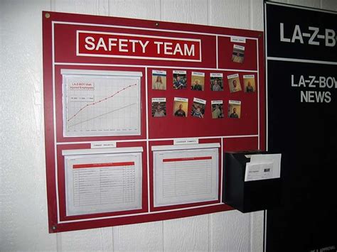 Is your safety team clearly identified and your organization’s ...