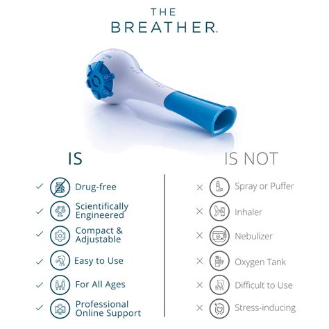 THE BREATHER │ Natural Breathing Lung Recovery Exerciser Trainer For D – NG, Inc Shop