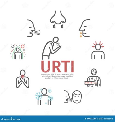 Upper Respiratory Tract Infections URI or URTI. Symptoms, Treatment ...