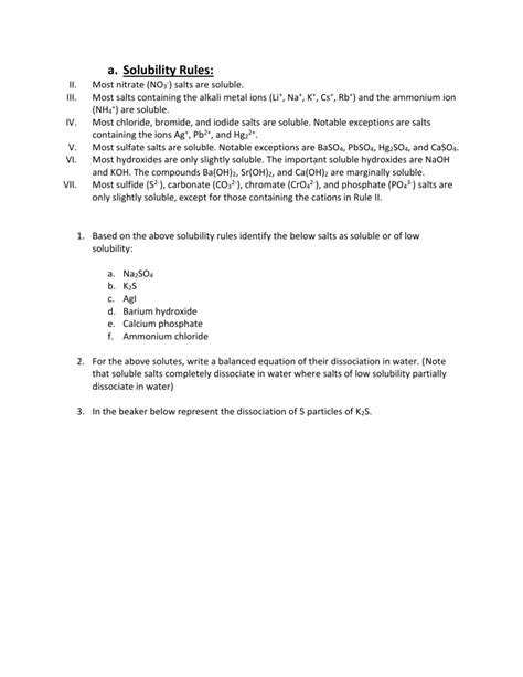 Solubility Rules worksheet