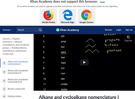 Khan Academy: Alkane and Cycloalkane Nomenclature I Instructional Video for 9th - 10th Grade ...