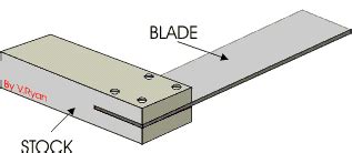 The Engineers Try Square