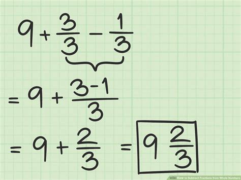 how to add fractions with negative signs | Astar Tutorial