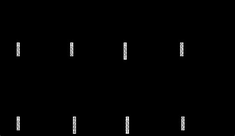 Great Chromatic Mediant Chord Progressions