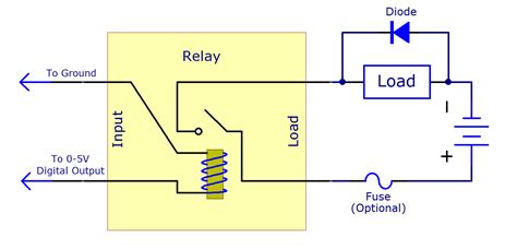 Volt Integrated Diode Relay Wiring Diagrams - thechill-icystreets