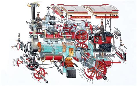 William Allchin Traction engine Cutaway Drawing in High quality