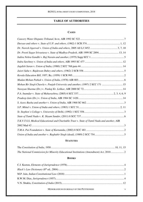 Mooting Basics: Drafting a Moot Court Memorial - Lawctopus