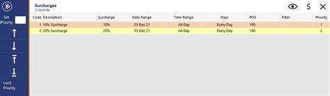 Surcharge Examples