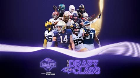 Short- And Long-Term Outlooks for Ravens 2022 Draft Class