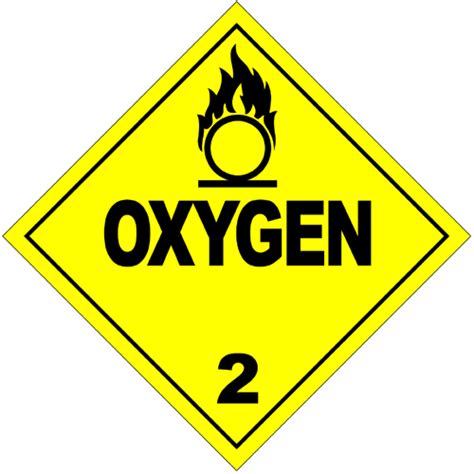 Template:Hazardous Material Placards - wikidoc