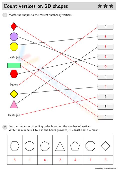 Count Vertices On 2d Shapes Worksheet