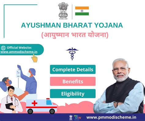 Ayushman Bharat Logo Hd