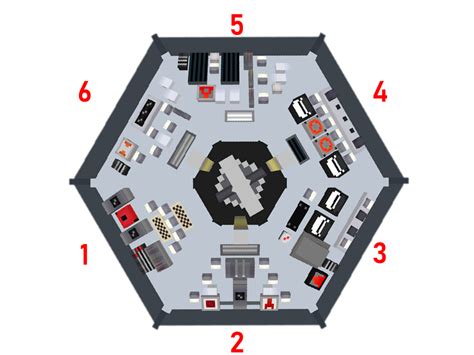 Tardis Console Controls | New Tardis Mod Wiki | Fandom