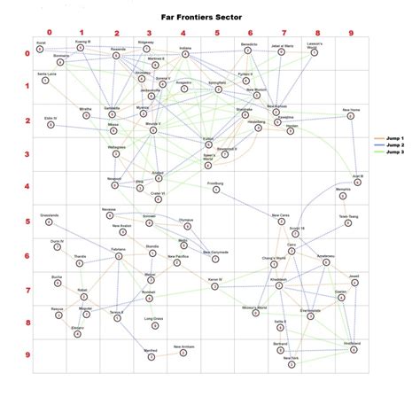 Traveller RPG 3D Sector Map | The Woolshed Wargamer