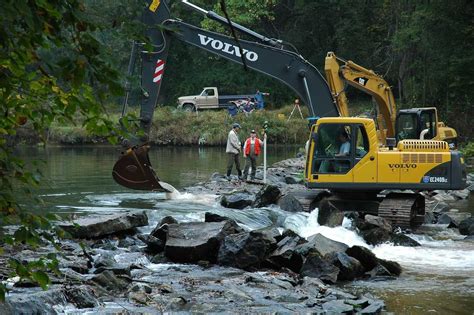 Backhoe Loader vs. Excavator: What’s the Difference? | Topspot