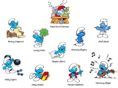 The Smurfs Characters Names