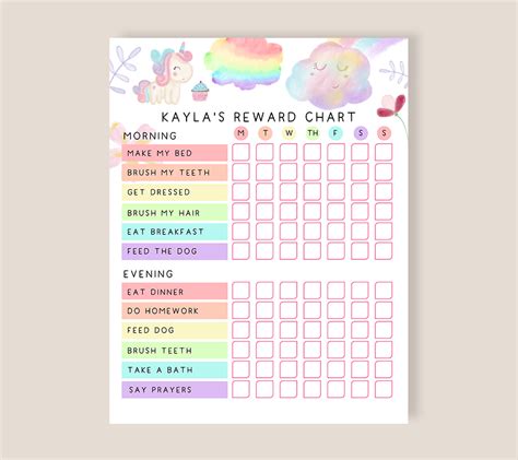 Free Editable Reward Chart Template for Kids, Routine, Unicorn, Printable Instant Download ...