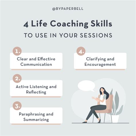 The 17 Life Coaching Skills That Every Top Coach Has Mastered