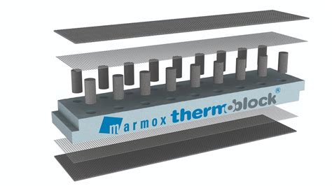 Thermal Bridging Solutions (@ThermalBridging) / Twitter