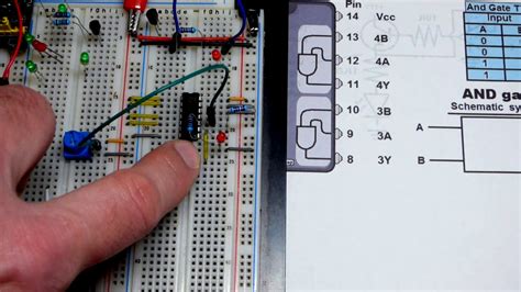 Datasheet Of Ic 7408