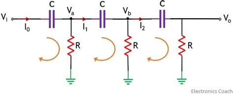 What is a Phase Shift Oscillator? Definition, Circuit Diagram and RC feedback network of Phase ...