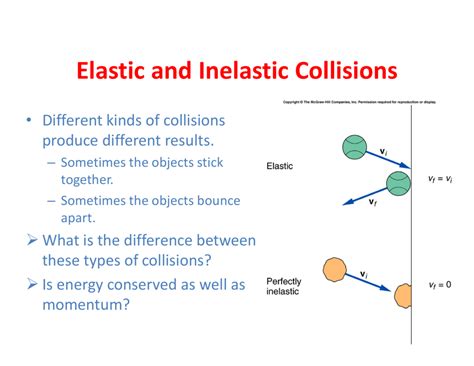 Elastic and Inelastic Collisions