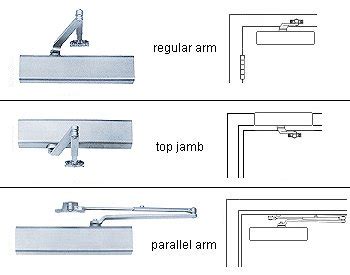 Adjustment: Norton Door Closer Adjustment