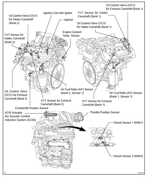 Engine code c1201 toyota