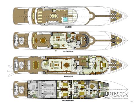 Pin on Yachts