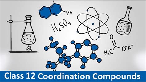 Class 12 Chemistry NCERT Exemplar Solutions for Coordination Compounds