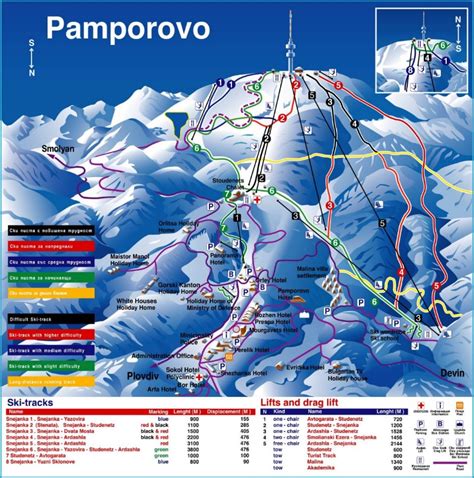 Pamporovo - SkiMap.org