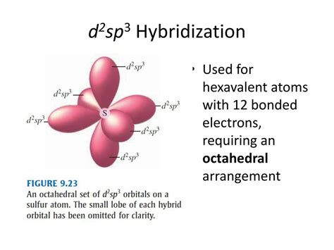 Covalent Bonding: Orbitals - ppt download