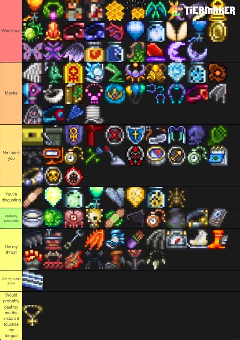 All terraria accessories Tier List (Community Rankings) - TierMaker