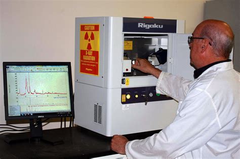 X-Ray Powder Diffraction Analysis (XRD) | IMR TEST LABS