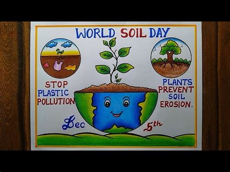 Soil Erosion Drawing