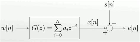 noise - When and how does one use a Wiener filter? - Signal Processing Stack Exchange