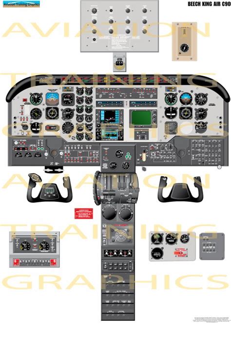 Cockpit Training Poster King Air C90 24'' X 33'' - avworld.ca