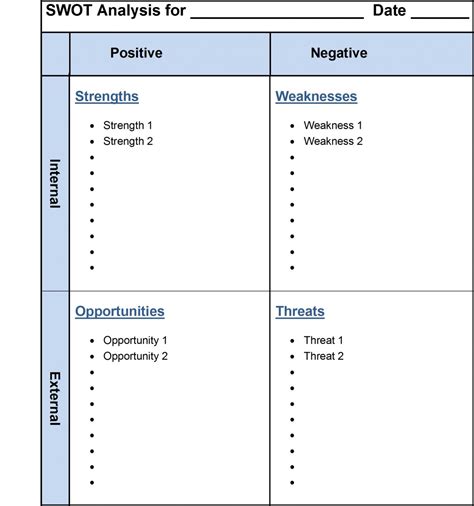 SWOT Analysis Template Word | SWOT Template Word